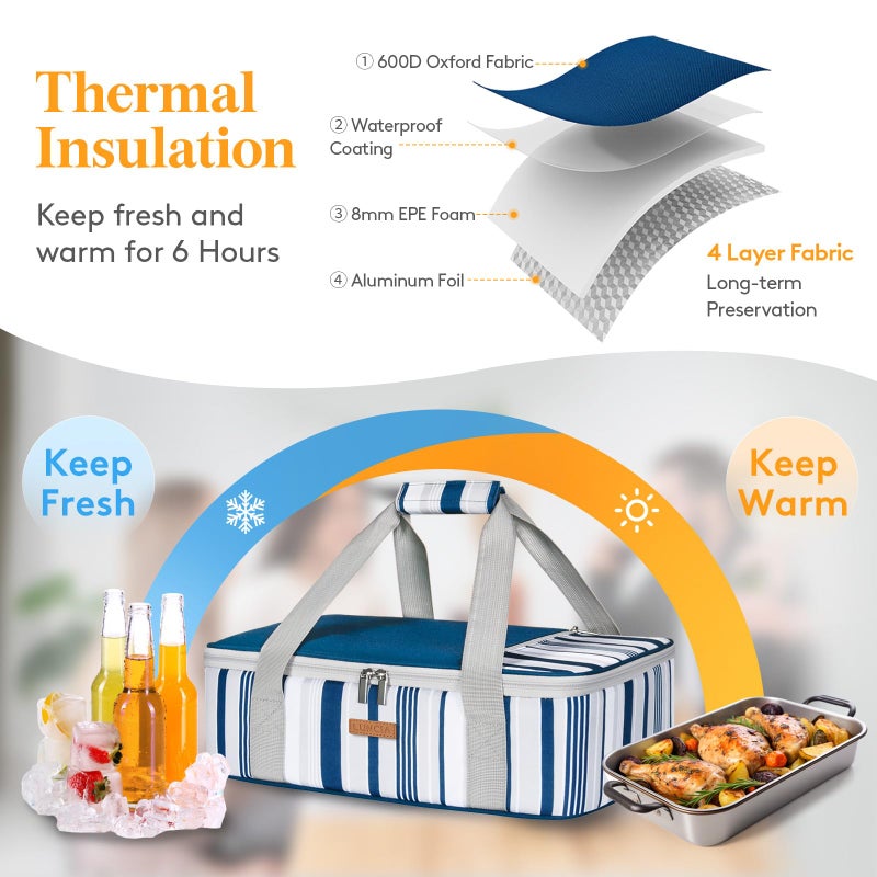 LUNCIA Insulated Casserole Carrier for Hot or Cold Food, Lasagna Lugger Tote for Potluck Parties/Picnic/Cookouts, Fits 9"x13" Baking Dish, Blue - Image 3